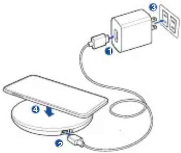 ASUS Wireless Power Mate W1GAWPM - Usando o seu Wireless Power Mate - 1
