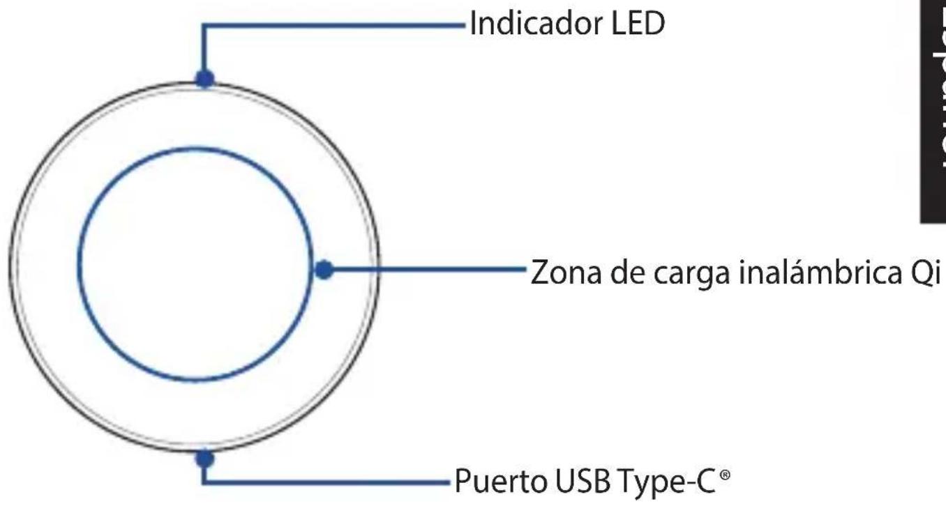 ASUS Wireless Power Mate W1GAWPM - Utilizarea dispozitivului Wireless Power Mate - 2