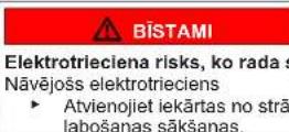 SIEMENS GS36NVWF0N - Augsejā LED gaismekla nomaina - 5