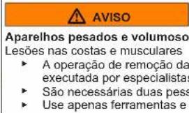 SIEMENS KG36V6WEP - Substituir a dobradiça inferior da porta - 2