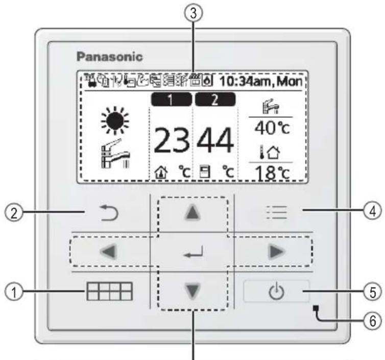 PANASONIC WHADC1216H6E5C - Remote Controller buttons and display - 1
