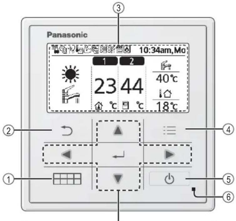 PANASONIC WHADC1216H6E5C - Schnellmenü-Taste - 1