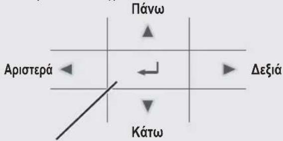 PANASONIC WHADC1216H6E5C - Κουμπί Σύντομου Μενού - 2