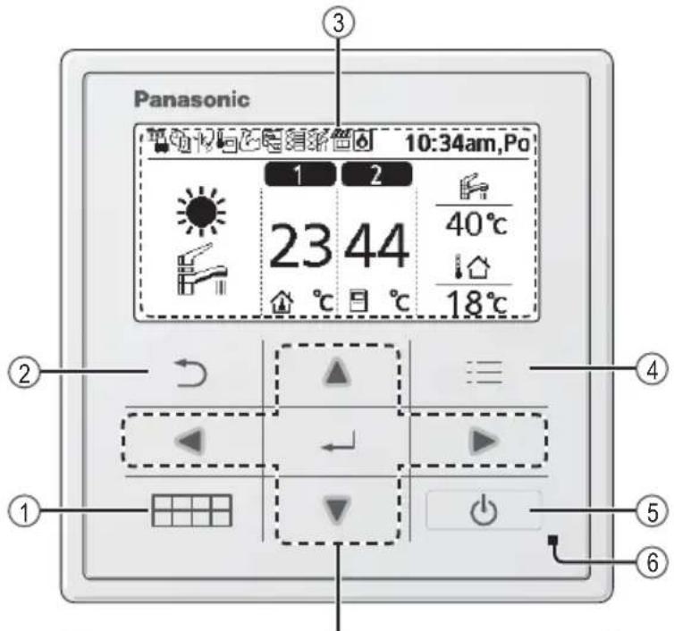 PANASONIC WHADC1216H6E5C - Tlačítka / indikátor - 1