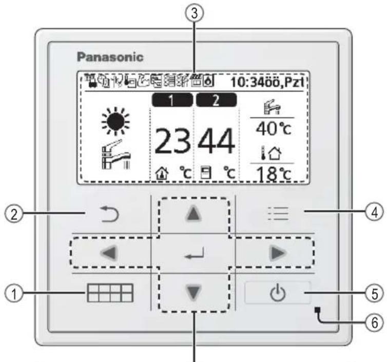 PANASONIC WHADC1216H6E5C - Düğmeler/Gösterge - 1