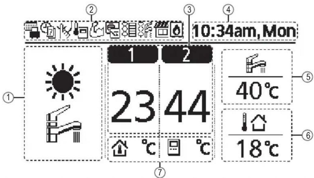 PANASONIC WHADC1216H6E5C - Remote Controller buttons and display - 1