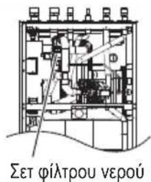 PANASONIC WHADC1216H6E5C - Φίλτρο νερού - 1
