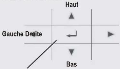 PANASONIC WHADC1216H6E5C - Touches / Voyant - 2