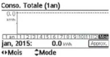 PANASONIC WHADC1216H6E5C - Copie horloge - 1