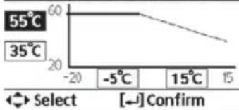 PANASONIC WHADC1216H6E5C - Function setup (Ρύθμιση λειτουργιών) - 48