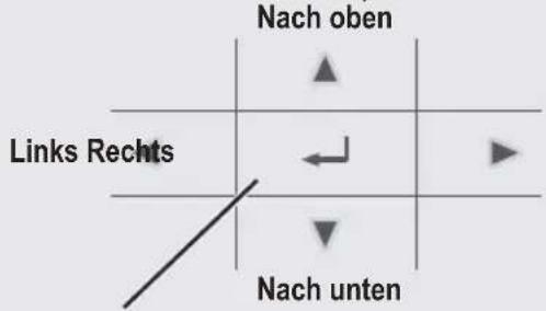PANASONIC WHADC1216H6E5C - Schnellmenü-Taste - 2
