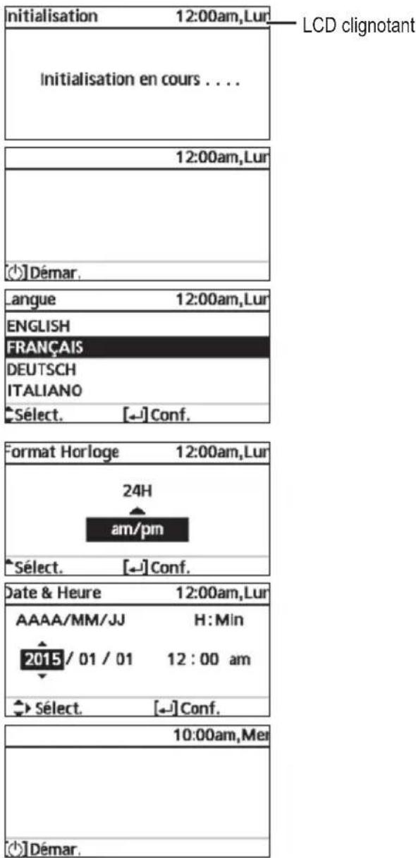 PANASONIC WHADC1216H6E5C - Réglage de l'horloge - 1