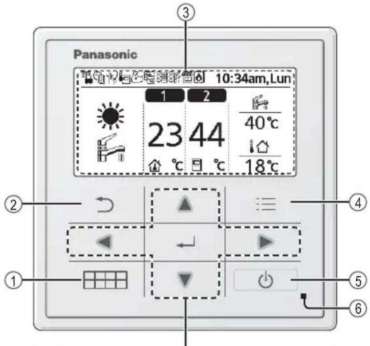 PANASONIC WHADC1216H6E5C - Botón Menú rápido - 1