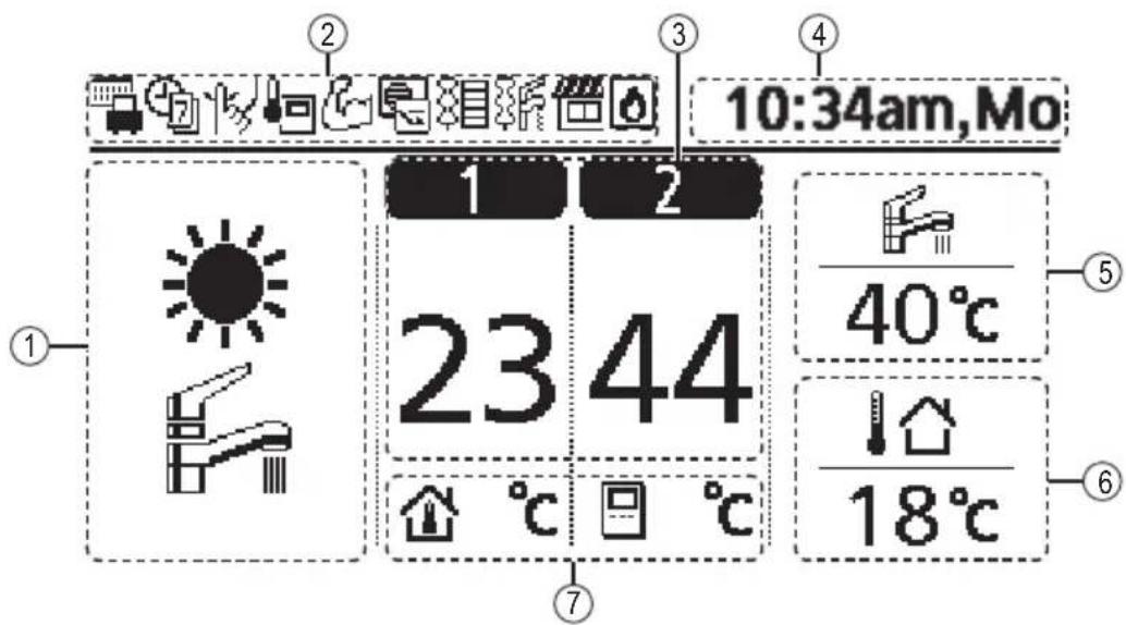 PANASONIC WHADC1216H6E5C - Tasten und Display der Bedieneinheit - 1