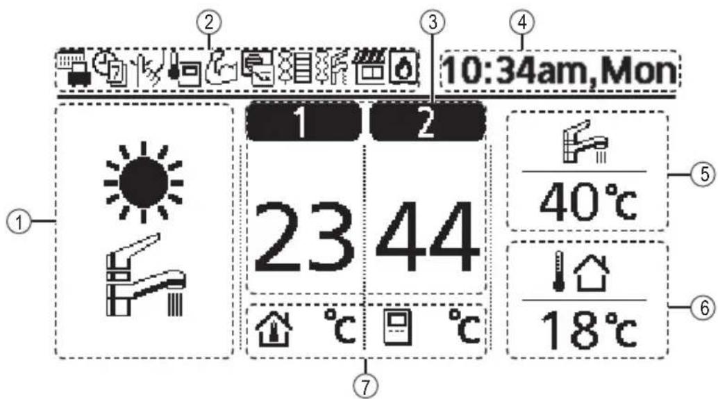 PANASONIC WHADC1216H6E5C - Κουμπιά και οθόνη του Τηλεχειριστηρίου - 1