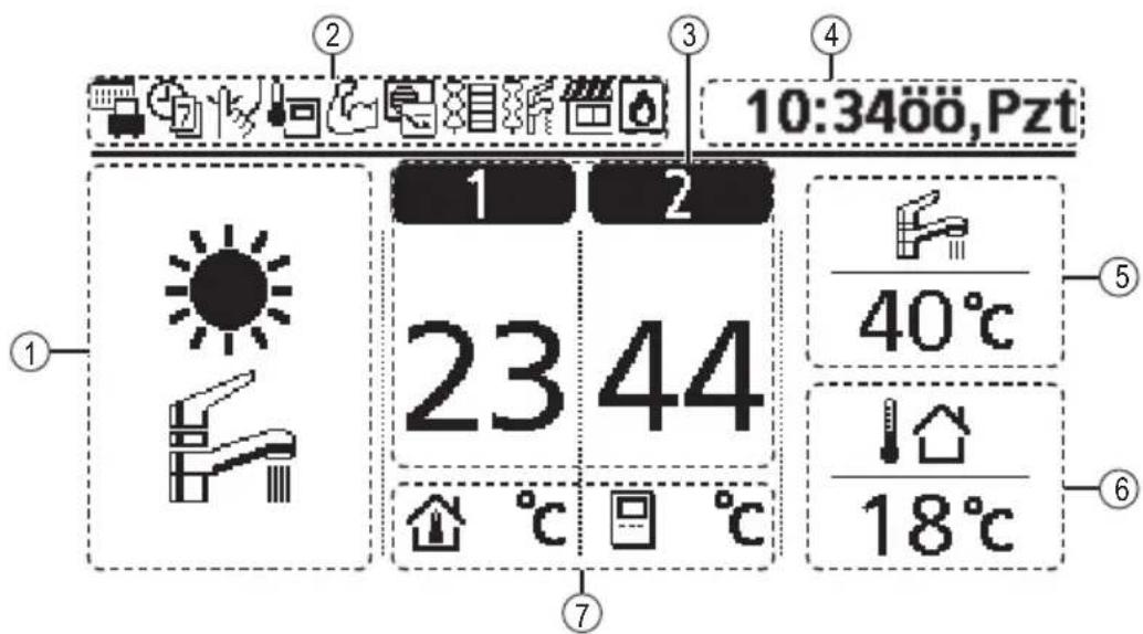 PANASONIC WHADC1216H6E5C - Uzaktan Kumanda düğmeleri ve ekran - 1