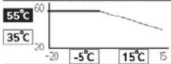 PANASONIC WHADC1216H6E5C - Copie horloge - 26