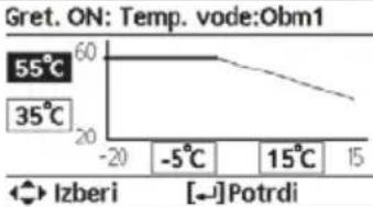 PANASONIC WHADC1216H6E5C - Meni Prednastavitev Možnosti nastavitev / Zaslon - 1