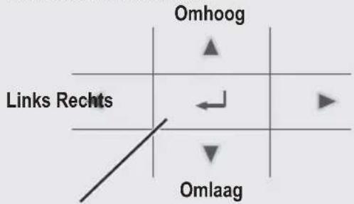 PANASONIC WHADC1216H6E5C - Snelmenu-knop - 2
