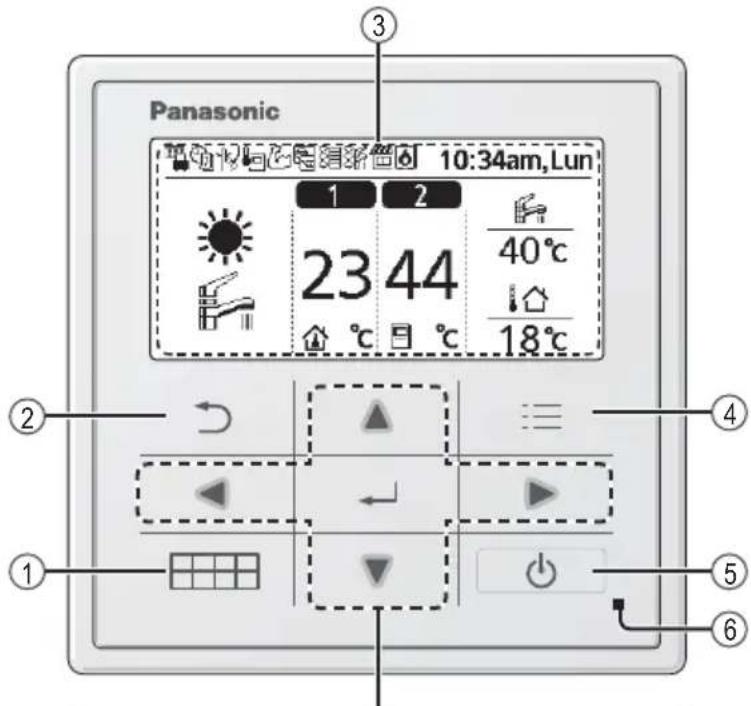 PANASONIC WHADC1216H6E5C - Pulsanti / Indicatore - 1