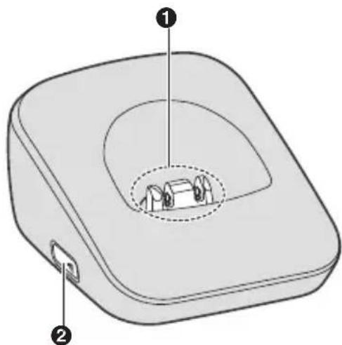 PANASONIC KXTGB612 - Commandes - 2