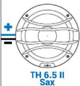 AUDISON Thesis TH 3.0 II Voce - Woofer Setup - 2