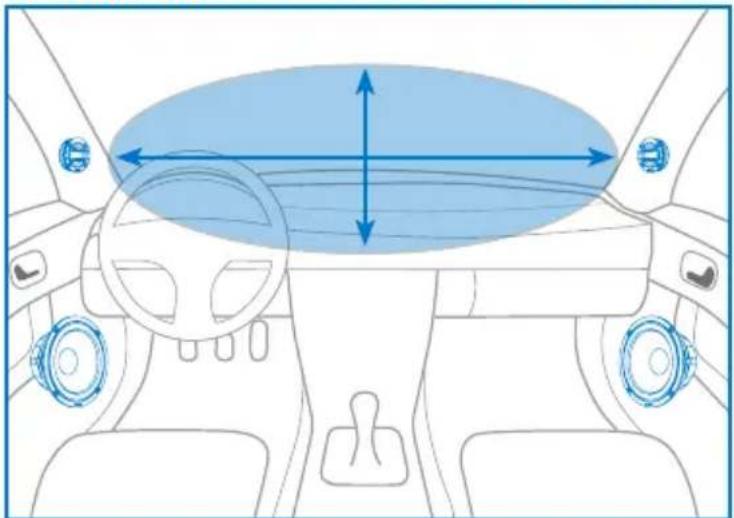 AUDISON Thesis TH 3.0 II Voce - SUGGESTED ACTIVE FILTERING: Best Focus - 1