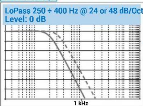 AUDISON Thesis TH 3.0 II Voce - Woofer Setup - 1