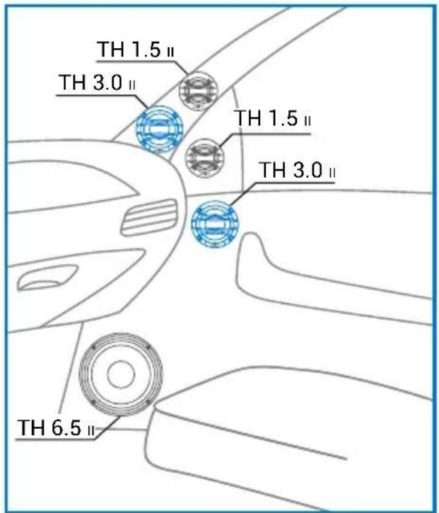AUDISON Thesis TH K2 II P Coro - TH 1.5 II Violino / TH 3.0 II Voce / TH 6.5 II Sax - IN CAR SET-UP - 1