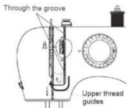 SOLAC Cotton 12 SW8229 - THREADING THE UPPERTHREAD - 3