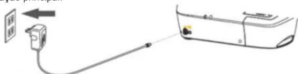 SOLAC Cotton 12 SW8229 - UTILIZACAO DO PEDAL E DO TRANSFORMADOR - 2