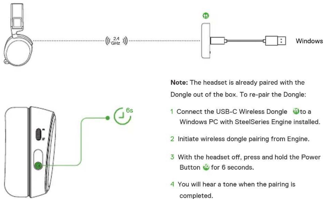 STEELSERIES Arctis 7X Wireless - PAIRING - 1
