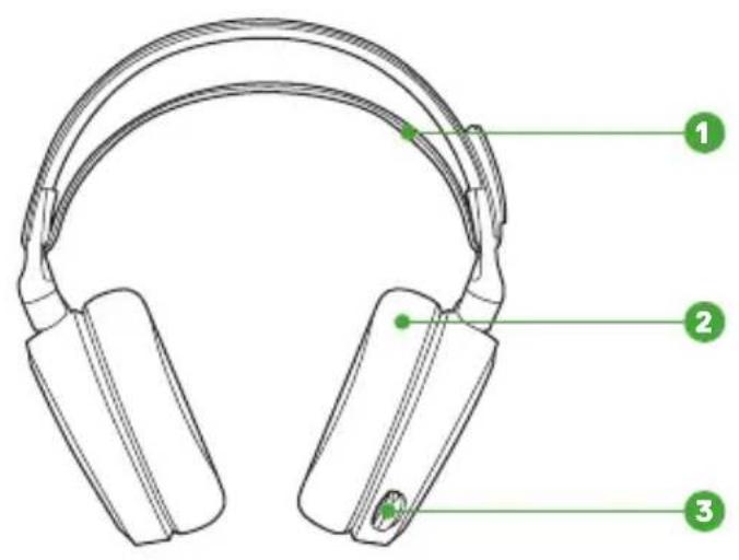 STEELSERIES Arctis 7X Wireless - PRODUCT OVERVIEW - 1