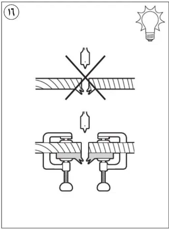 SKIL 3008 - AR - 1
