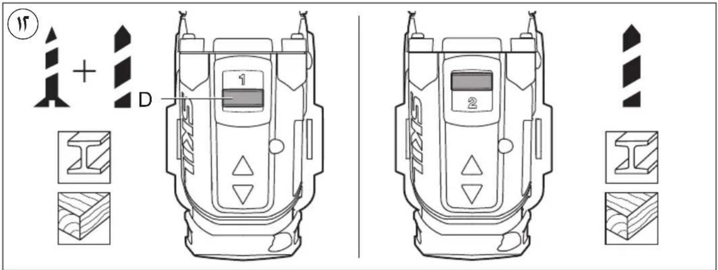 SKIL 3008 - AR - 6