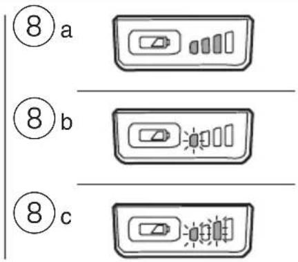 SKIL 3008 - CE 3008/3010 - 6