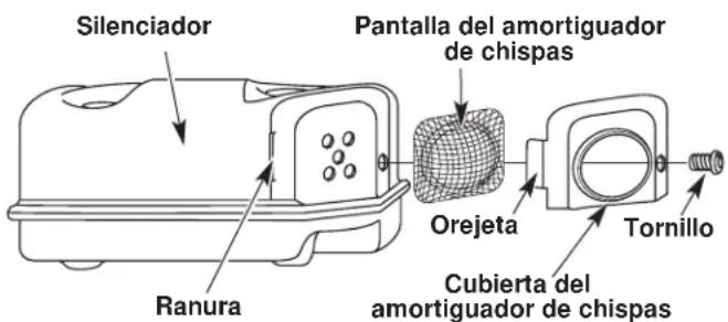 TROY-BILT TB475SS - MANTENIMIENTO DEL AMORTIGUADOR DE CHISPAS - 1
