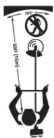 TROY-BILT TB475SS - TB490BC ONLY: BRUSHCUTTERS · REPLACE DULL BLADE - 1