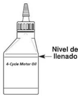 TROY-BILT TB475SS - CAMBIO DEL ACEITE - 4