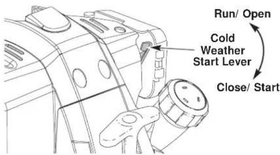 TROY-BILT TB475SS - STOPPING INSTRUCTIONS - 3