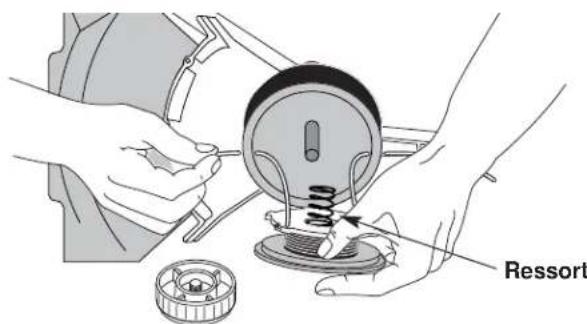 TROY-BILT TB475SS - Installation du SplitLineMC - 3