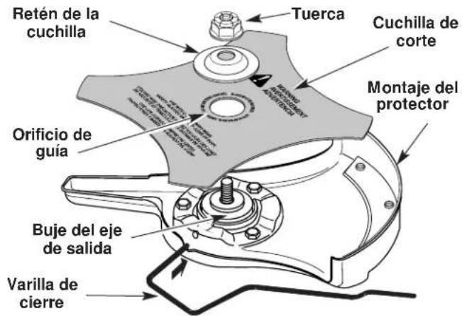 TROY-BILT TB475SS - Instalación de la cucilla de corte - 2