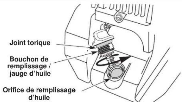 TROY-BILT TB475SS - ENTRETIEN ET RÉPARATIONS - 1