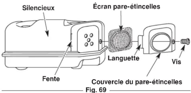 TROY-BILT TB475SS - ENTRETIEN DU PARE-ÉTINCELLES - 1