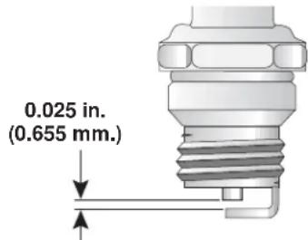 TROY-BILT TB475SS - REPLACING THE SPARK PLUG - 1