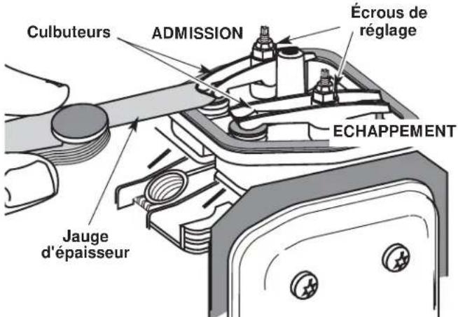 TROY-BILT TB475SS - ENTRETIEN ET RÉPARATIONS - 3