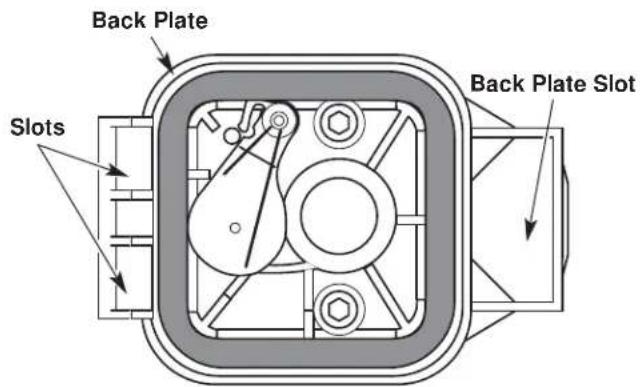 TROY-BILT TB475SS - MAINTENANCE AND REPAIR INSTRUCTIONS - 4