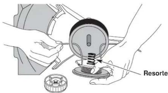 TROY-BILT TB475SS - Instalacion de la linea SplitLineTM - 4