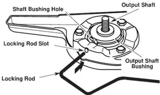 TROY-BILT TB475SS - Remove the Cutting Attachment - 1