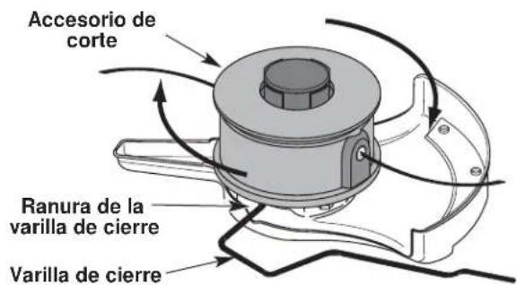 TROY-BILT TB475SS - Remoción del accesorio de corte - 2